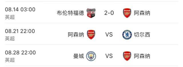 世界杯官方软件下载-进攻无章+防线低幼失误 阿森纳开门黑恐接三连败？