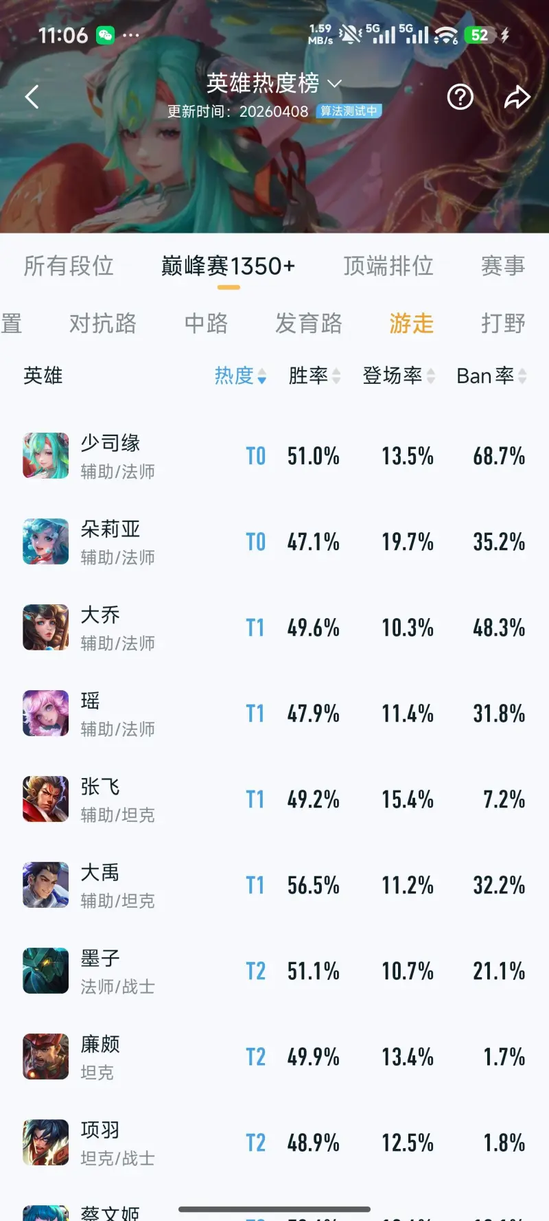 世界杯最新版本下载-时隔大禹改版上线一个月,超标是不是实锤